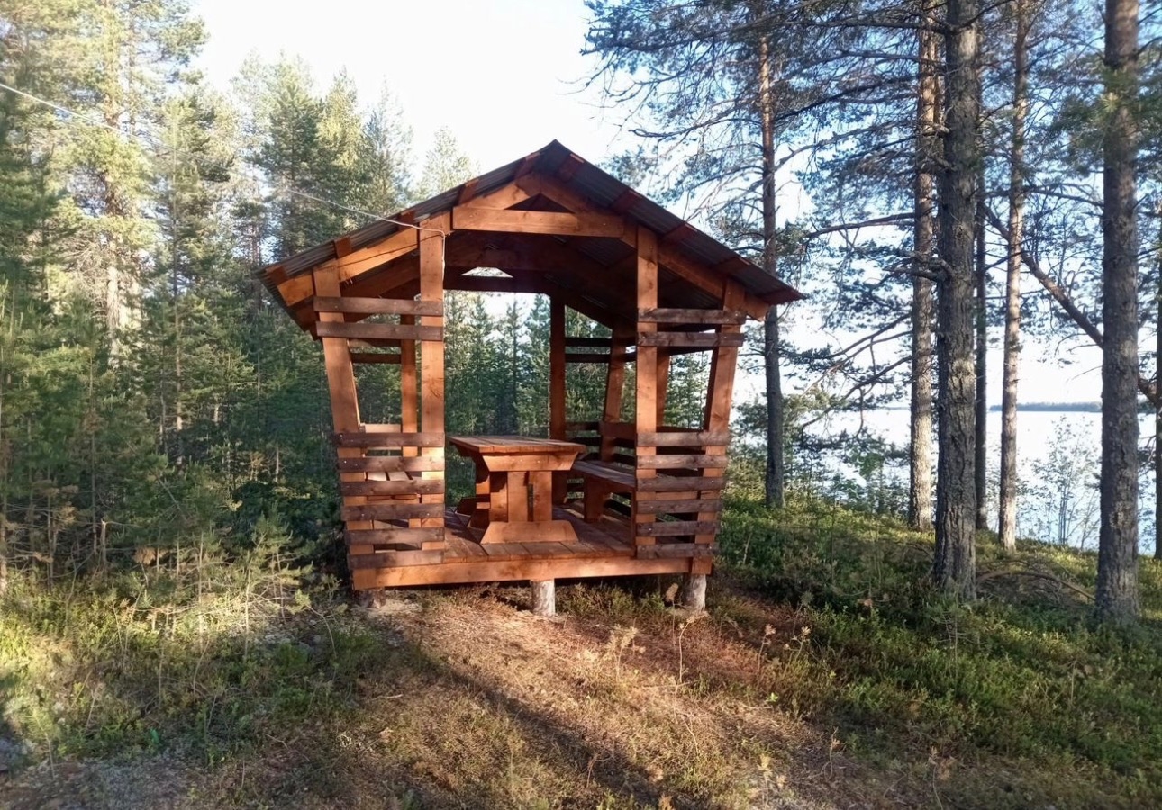 Размещение